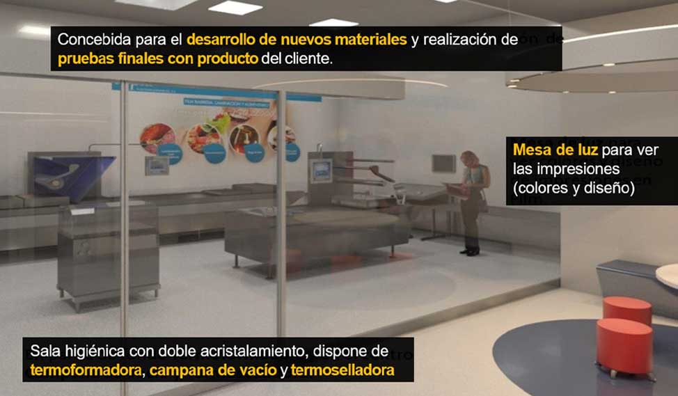 Centro Productivo